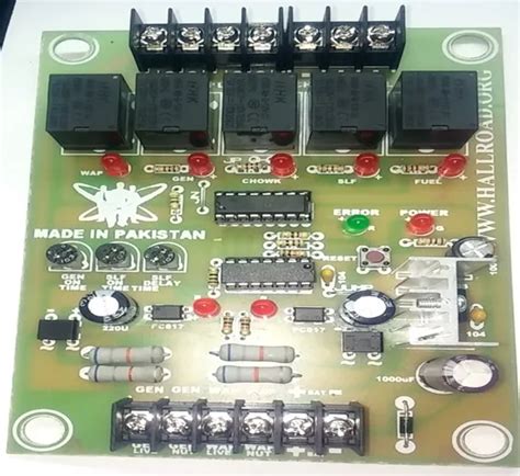 ATS Generator 的图像结果