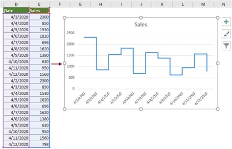 Image result for How to Plot Graoh Using Excel