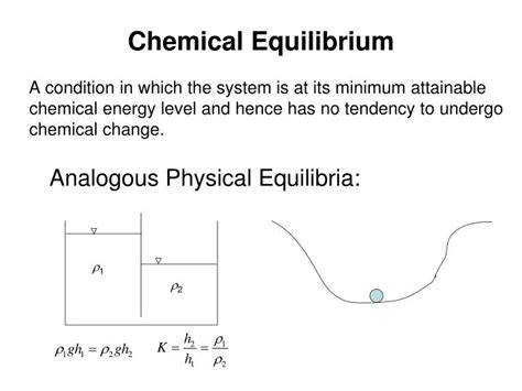 Image result for Chemical Equilibrium Problems