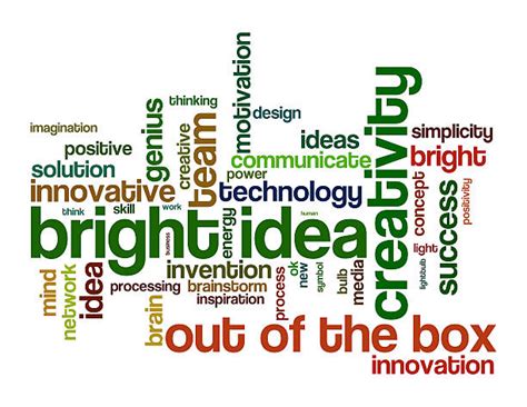 Innovation Word Art 的图像结果