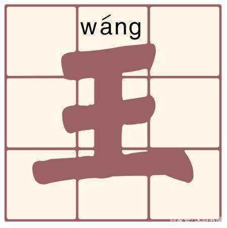姓氏溯源之王姓：华人第二大姓，来源最复杂的姓，成名就是王中王 - 每日头条