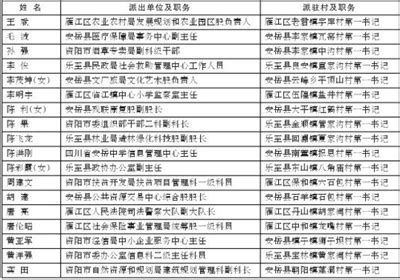 电力施工_贵州金泉电力工程有限公司-官网