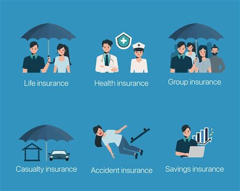 Insurance Protection 的图像结果