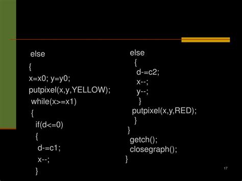 Image result for Computer Graphics Code for Line Drawing Function