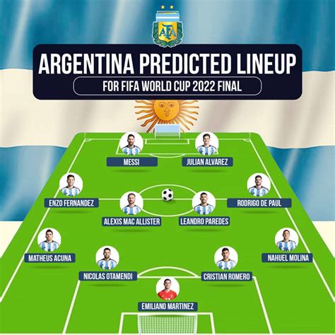Argentina predicted lineup vs France: FIFA World Cup 2022 Final