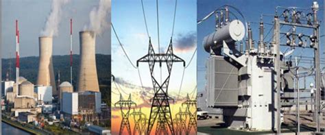 Electrical Mini Project Topics 的图像结果