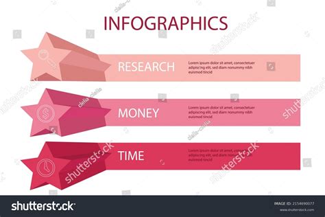 Process Vector 的图像结果
