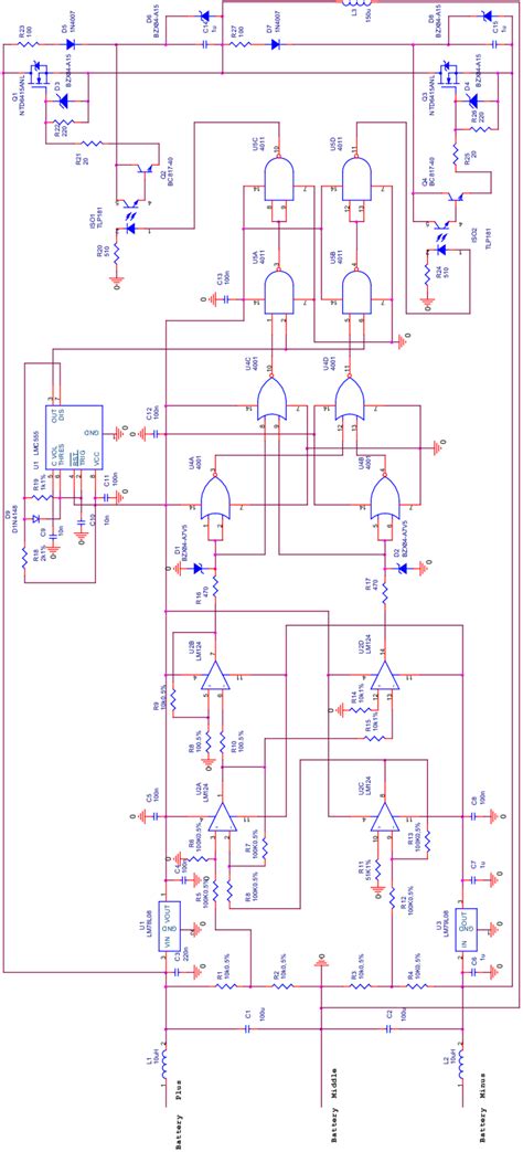 Tutorial Equalizer 的图像结果