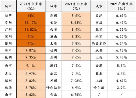 福州家教-在职高中教师家教-晋安 家教 证件照