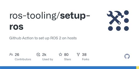 Image result for Ros Tutorial Windows