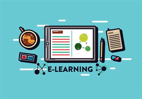 What Is eLearning 的图像结果