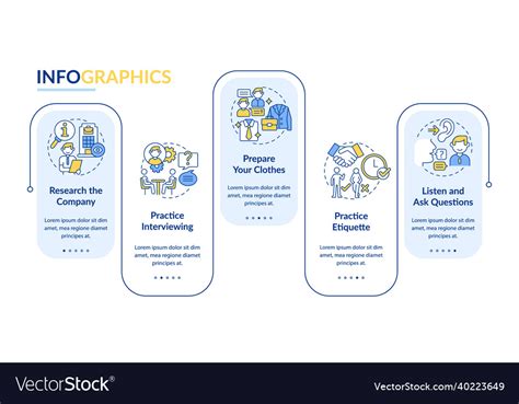 Interview Infographic 的图像结果