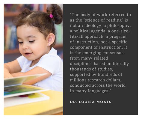 Science of Reading Explained 的图像结果