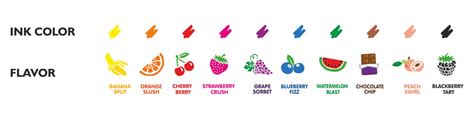 Yummies Twin Tip Color Pens - 10 Colors – Stic Art and Craft