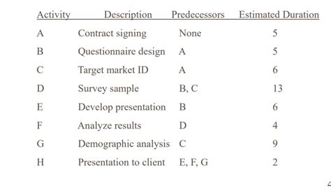 LP Model 的图像结果