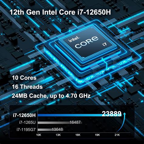 Image result for I7 12th Gen PC