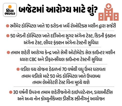 SMC Commissioner to present draft budget today | SMCનું કરબોજ વિનાનું ...