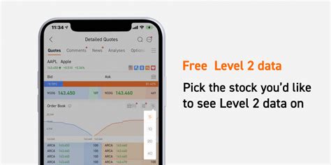 Image result for How to Read Level 2 Data