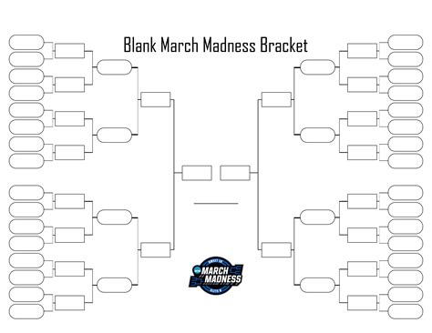 Printable Blank March Madness Bracket for the Men's NCAA Basketball ...