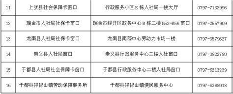 有省社保卡还能办市社保卡吗（社保卡去别的市能办吗） | 成都户口网