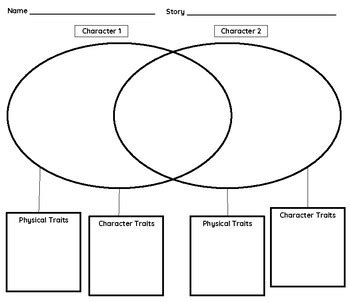 Character Set Computer Science 的图像结果