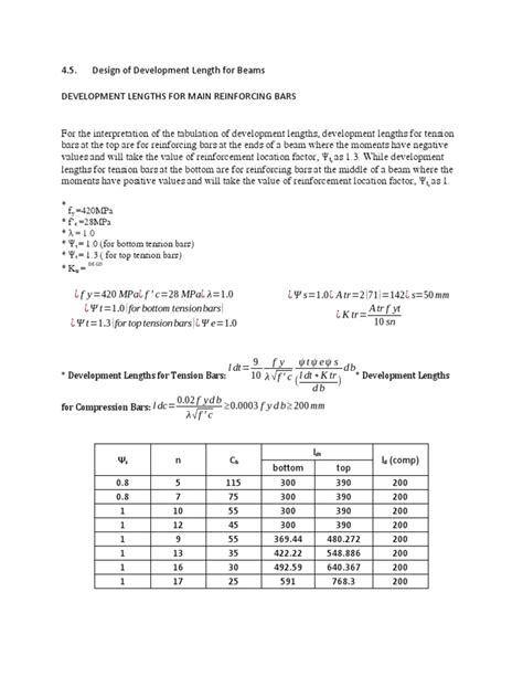 Image result for How to Find Development Length