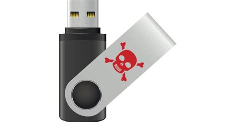 Image result for USB Malware Protection