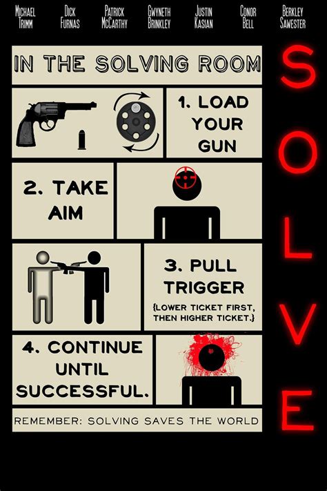 Image result for Random Solve