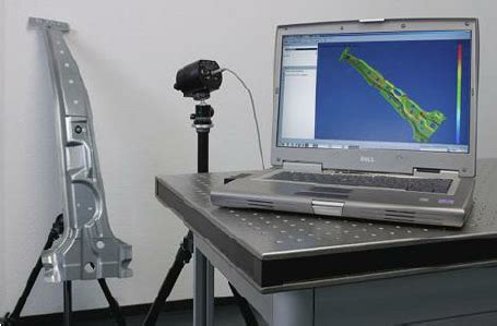 Scanning System 的图像结果