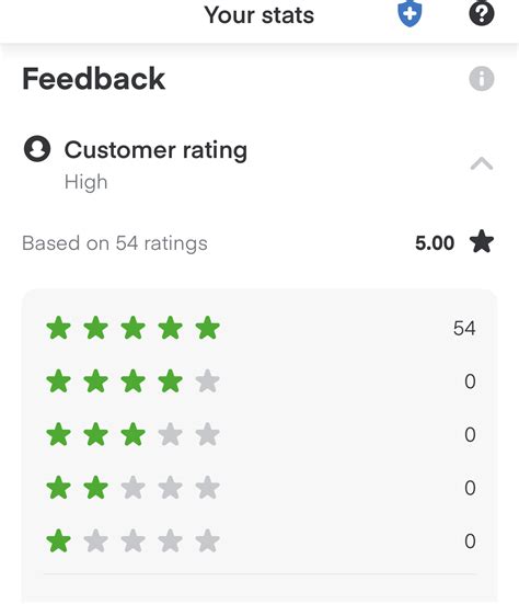 DoorDash vs Instacart