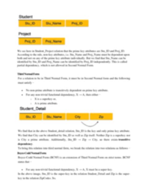 1NF 2NF 3NF Examples 的图像结果