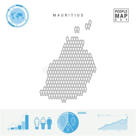 People in Mauritius 的图像结果