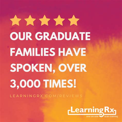 Image result for LearningRx