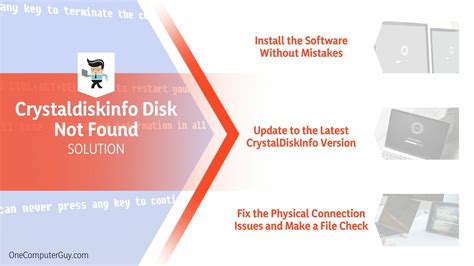 Image result for Computer Cannot Find Disk