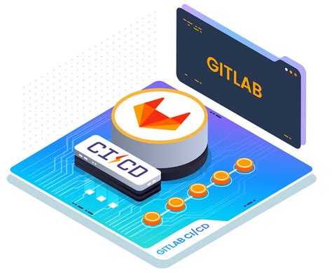 Image result for GitLab CI/CD