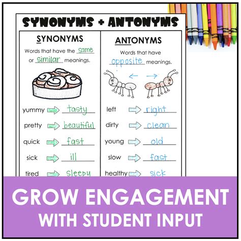 Synonyms and Antonyms Interactive Grammar Posters & Notebook ...