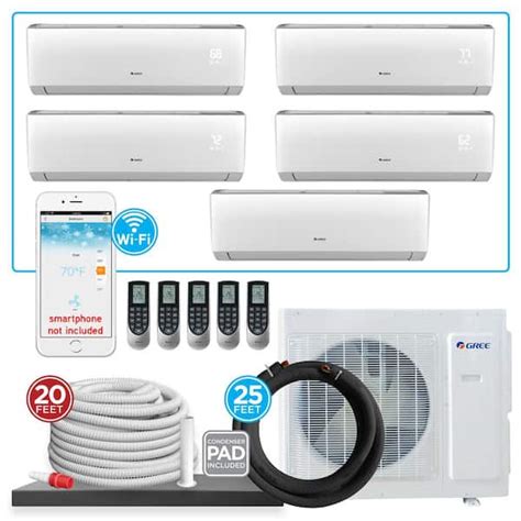 Image result for Gree Mini Split Review