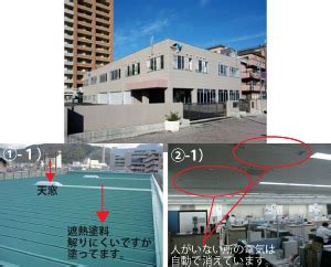 Image result for Deep First Search Algorithm Examples