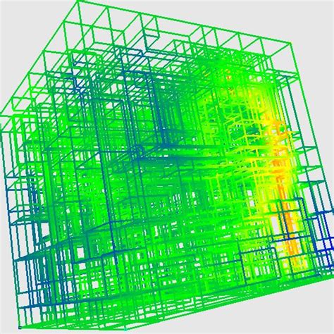 Image result for Algebraic Grid Splitting Method CFD