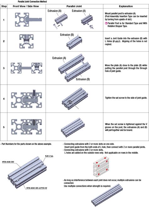 HLJ5 | Parallel Joint Kit for Aluminum Frame Blind Joints | MISUMI ...