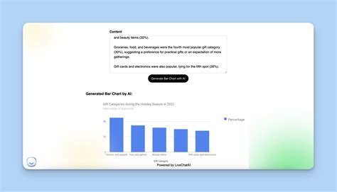 Image result for Bar Graph Maker Free