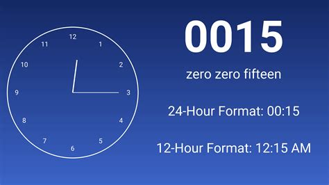 0015 Military Time - Military Time Converter