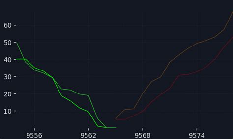 Image result for Matplotlib Background Color