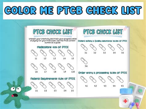 Image result for PTCB Topics