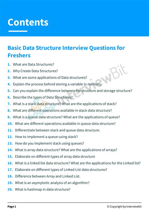 Image result for Data Structure Interview Questions