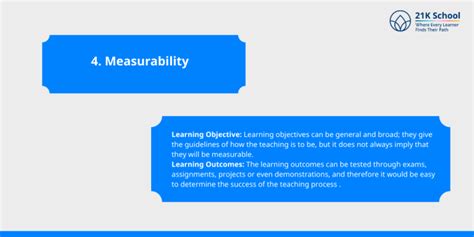 Top 7 Difference Between Learning Objectives and Learning Outcomes!