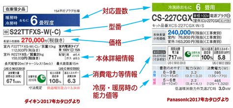 Image result for Subset Sum Algorithm