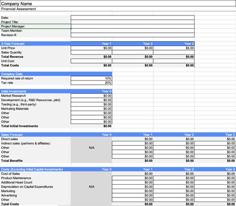 Business Case 的图像结果