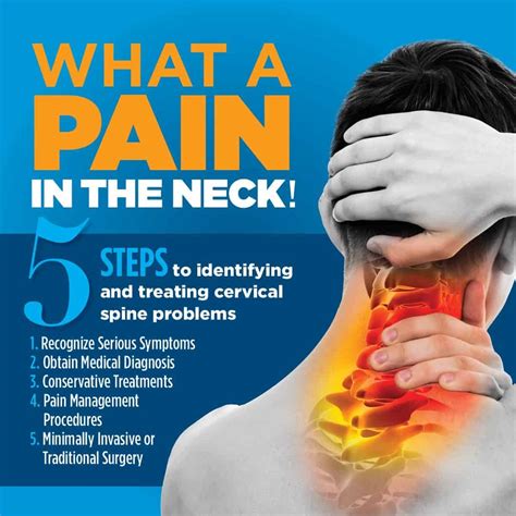 Types of Neck Pain | Symptoms | When to Seek Care