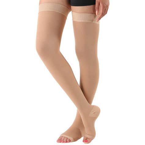 Image result for For Loop Syntax Structure